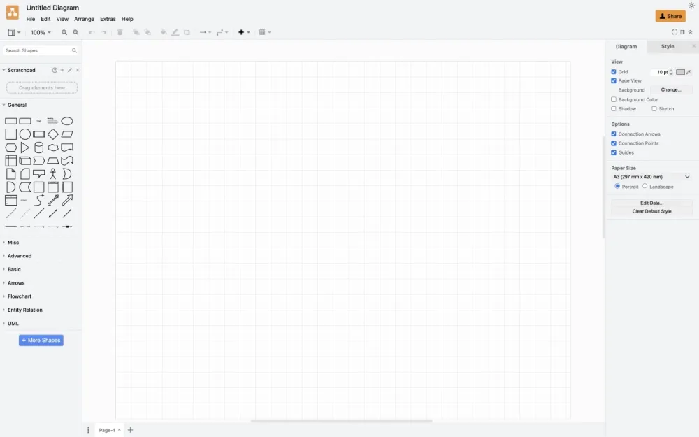 Draw.io - An open-source versatile diagramming tool for complex visual problem-solving
